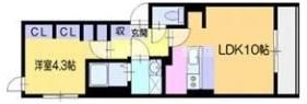 仮)ヴェルデオーロ住吉の間取り画像