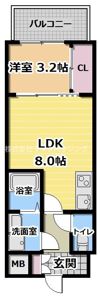GARDENIA城北公園の間取り画像