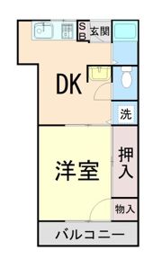 MINTⅡの間取り画像
