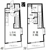 エルスタンザ中野新井の間取り画像