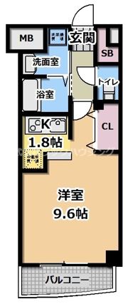 フナーセルの間取り画像