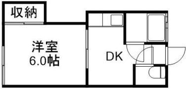 大谷コーポの間取り画像