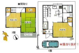 上沢貸家の間取り画像