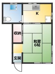 コーポフタバの間取り画像