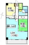 グリーンビレッジ北方の間取り画像