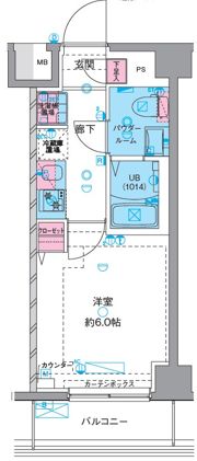 GENOVIAお花茶屋Ⅱskygardenの間取り画像