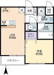 BLANCOSTA SENNARIの間取り画像