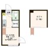 グラン・クリュ笹塚の間取り画像