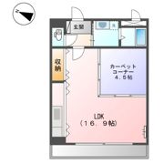コンフォース21の間取り画像
