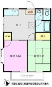 シャンボールハイツの間取り画像