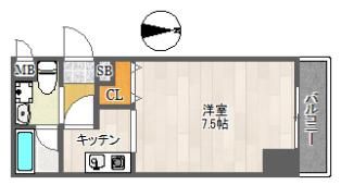 Romi SKy南久宝寺の間取り画像