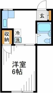 サンローズSの間取り画像