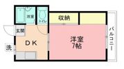 湘南コーポの間取り画像