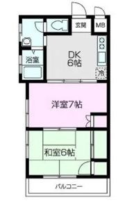 タートルクリーンハイツの間取り画像