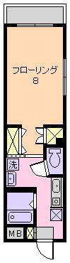 アルベルゴ・パラディーゾの間取り画像