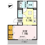 ボナールKⅢの間取り画像