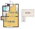 パンシオン・ソワニエB棟の間取り画像