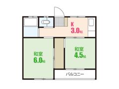 中岡ビルの間取り画像