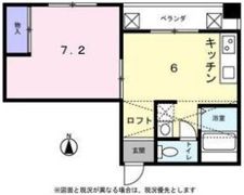 HYマンションの間取り画像