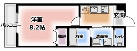 ALEGRIA門真古川町の間取り画像