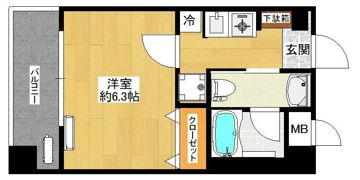 西荻ミキサンハイツの間取り画像