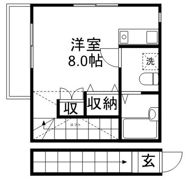 フルーレ高井戸Bの間取り画像