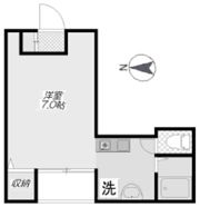 福住ビルの間取り画像