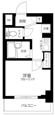プレール代々木公園の間取り画像