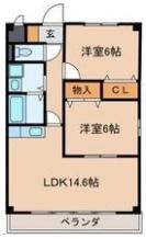 グランドステイ宮後の間取り画像
