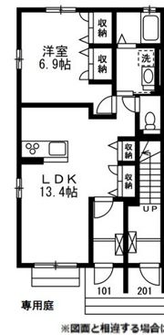 仮）総社市駅南AP1の間取り画像