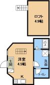 ウィルヴィレッジ一里山の間取り画像