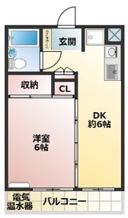 ガーデンハイツフタバの間取り画像