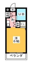 光洋サンビーム昭和の間取り画像