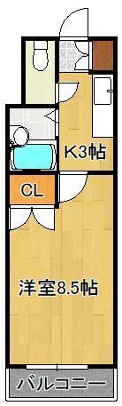 ギャラン中原の間取り画像