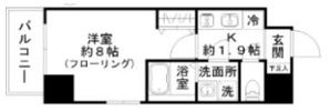 西田マンションの間取り画像
