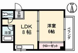 土肥ビルの間取り画像