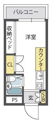 大国町池田マンションの間取り画像