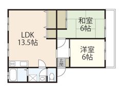 シャルマン東高須の間取り画像