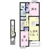 DM－OASISの間取り画像