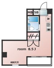 ツリーサイドA・B錦糸町の間取り画像