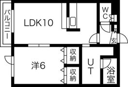 フローレンスの間取り画像