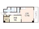 南観音FLATSの間取り画像