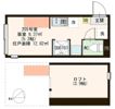 エスカリエの間取り画像