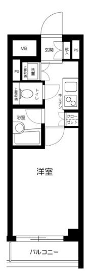 ルーブル渋谷初台の間取り画像