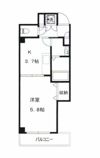 青木ステーツの間取り画像