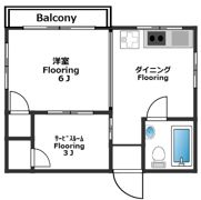 目黒ハイツの間取り画像