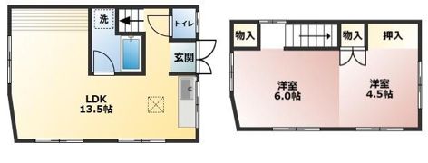 宇宿6丁目貸家の間取り画像