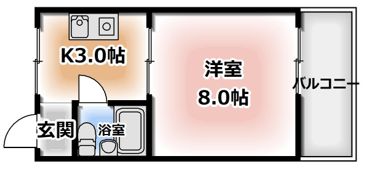 コスモス住道の間取り画像