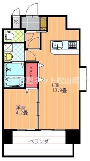 サザン ステラの間取り画像