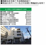 昭和コーポ谷津C棟の外観画像
